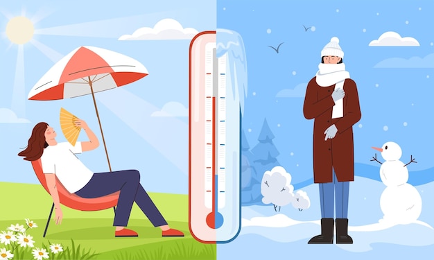 Why Some Places Have Cold Weather All Year While Others Stay Hot